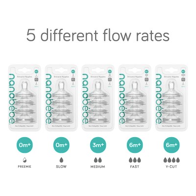 Nanobébé Silikonski nastavek/cucelj GEN 2 - 2 kosa - Medium Flow