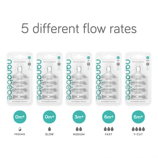 Nanobébé Silikonski nastavek/cucelj GEN2 - 2 kosa - Slow Flow